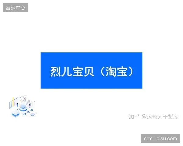 俱乐部私域社群清洗粗放买量模式纠偏营销线